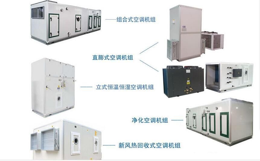 潔凈房凈化空調(diào)系統(tǒng)的劃分